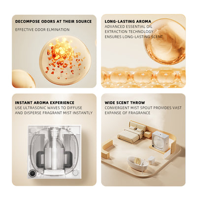 SMART AROMA DIFFUSER