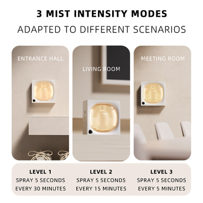SMART AROMA DIFFUSER