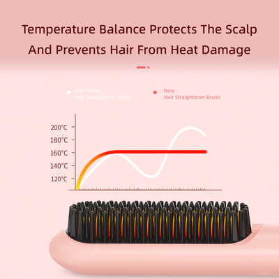Cordless Hair Straightener Brush